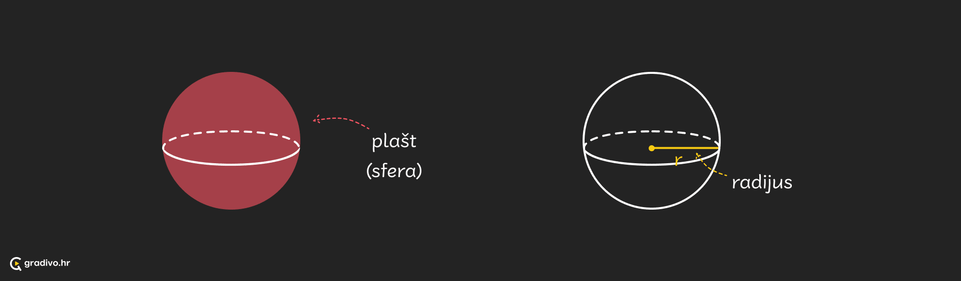 kugla_-_desktopb92aa9a621ab29265e1bec33e6054bef17016b6a