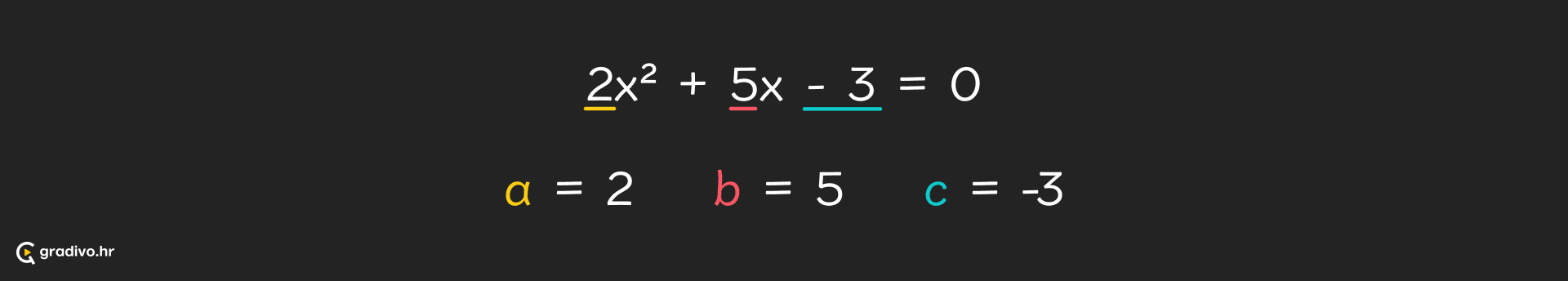 kvadratna_jednadzba_primjer_1_-_desktop_162e4433ce5392a0c65a592cccb102ece666279c2