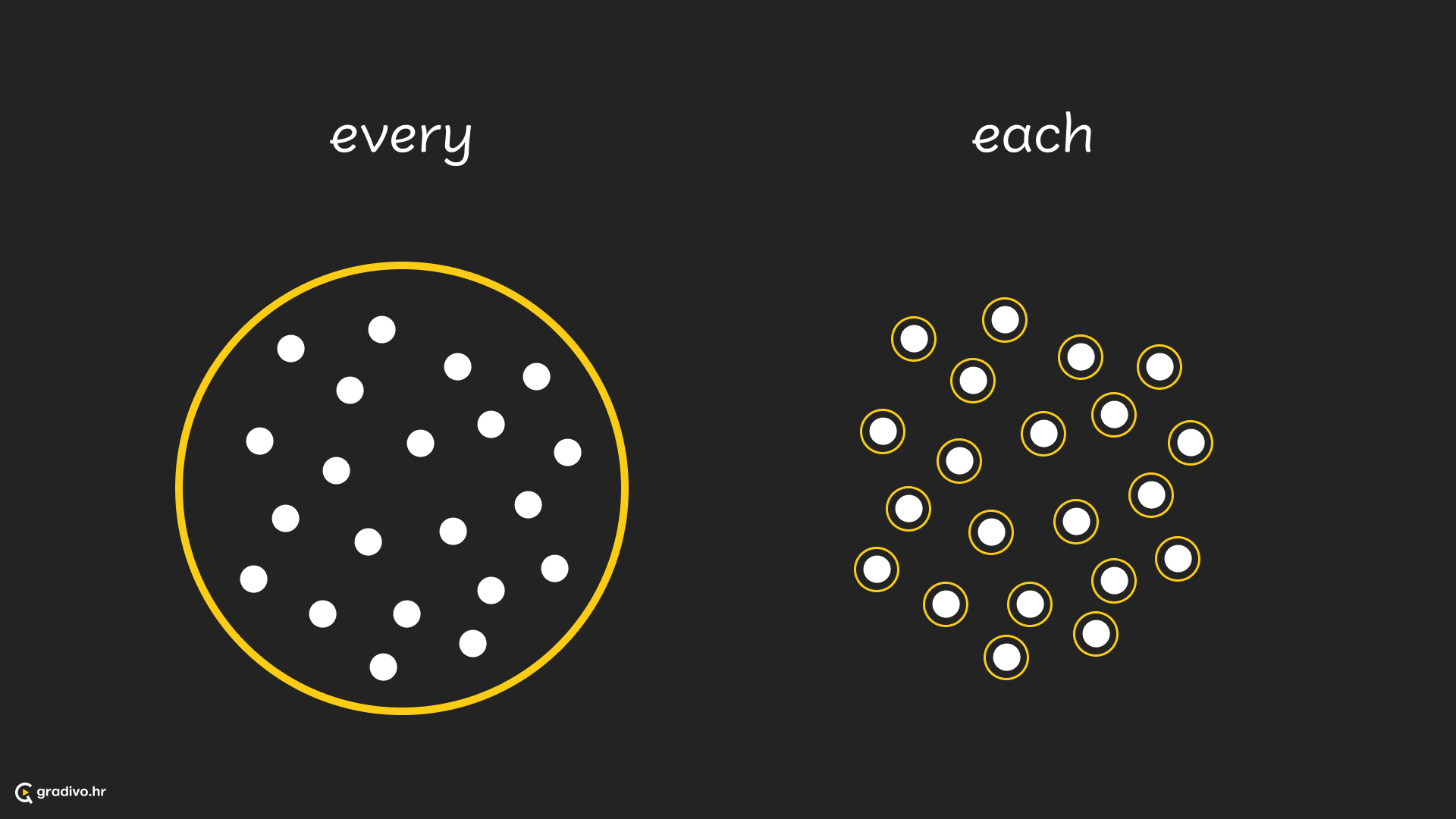 kvantifikatori 1 - desktop