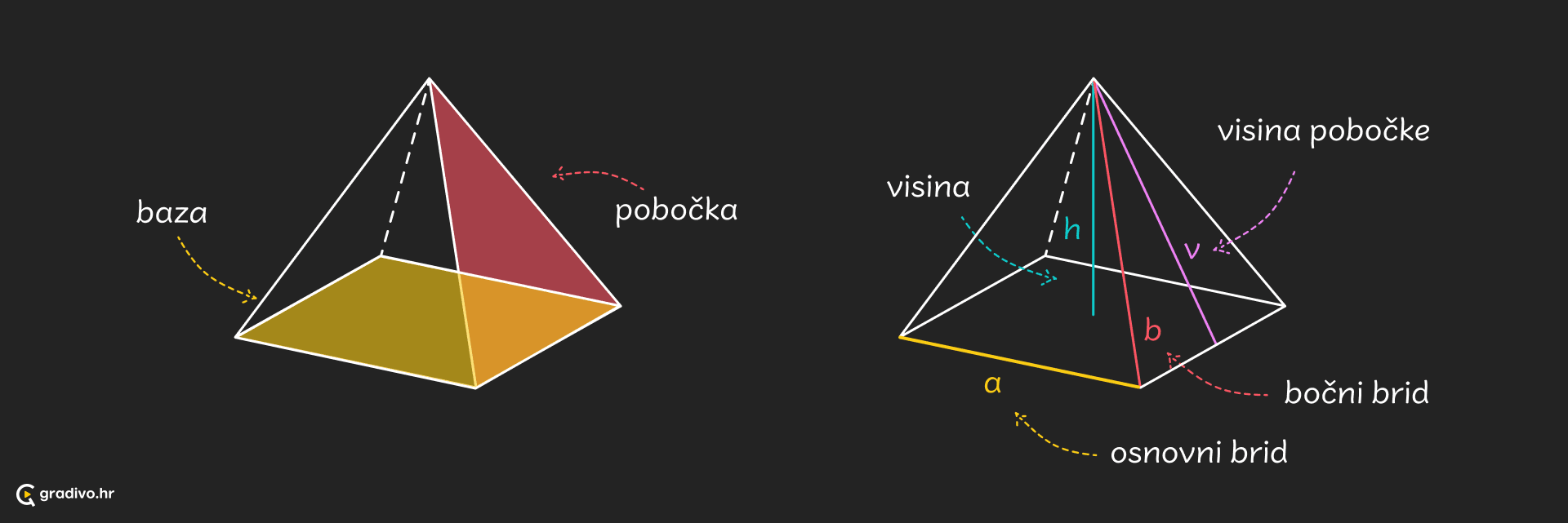 piramida - desktop (1)