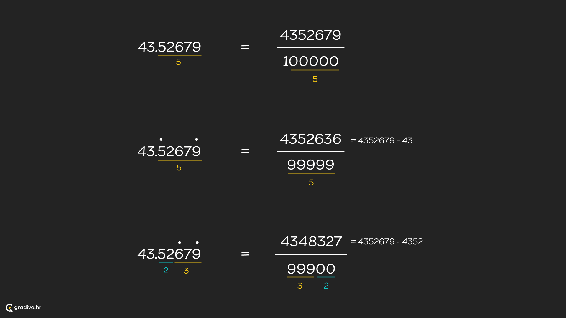 pretvaranje decimalnog zapisa - desktop