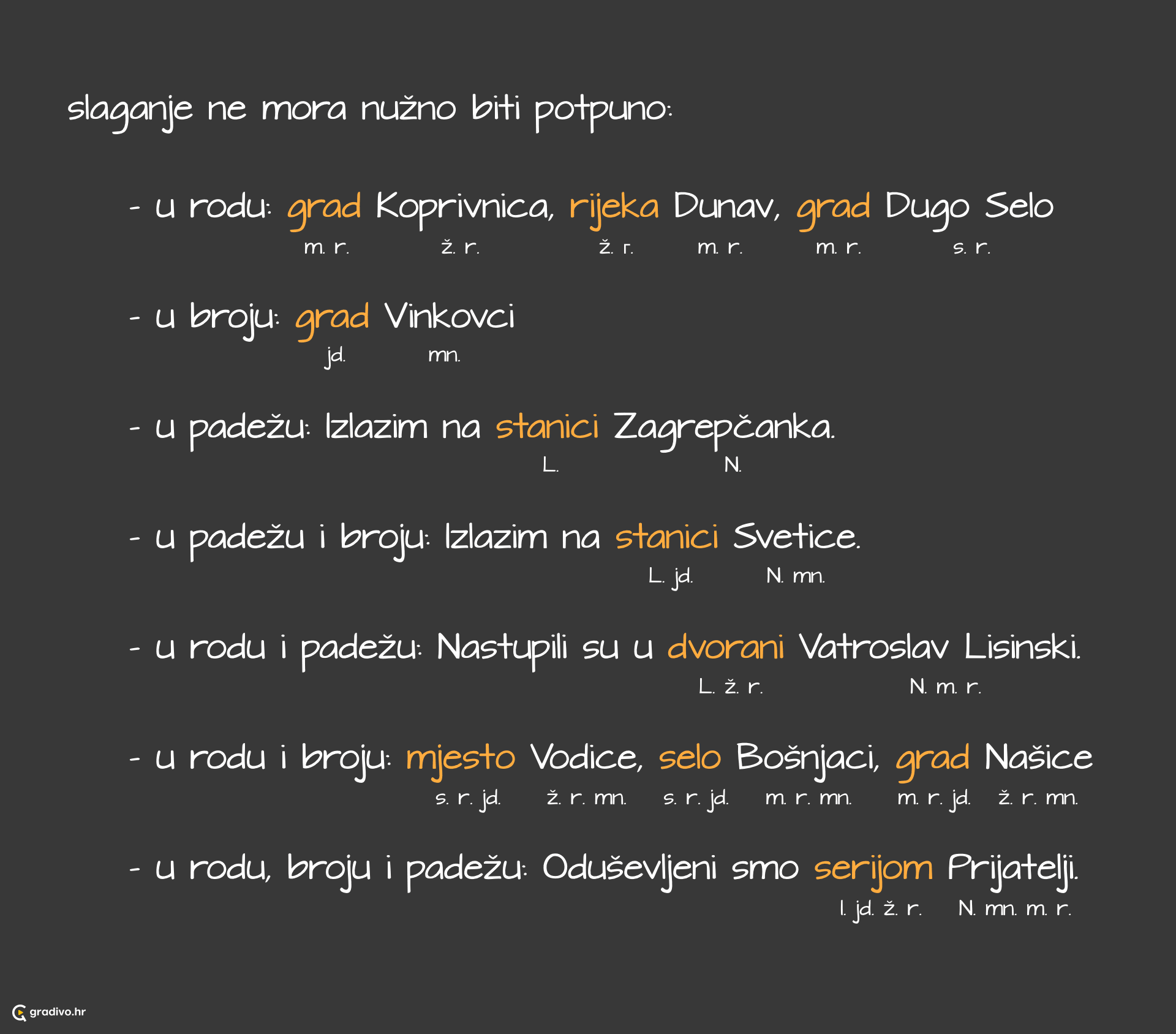 slaganje nije potpuno - desktop5ebffdb97229612f9ab6df09cea95c4fea23b359