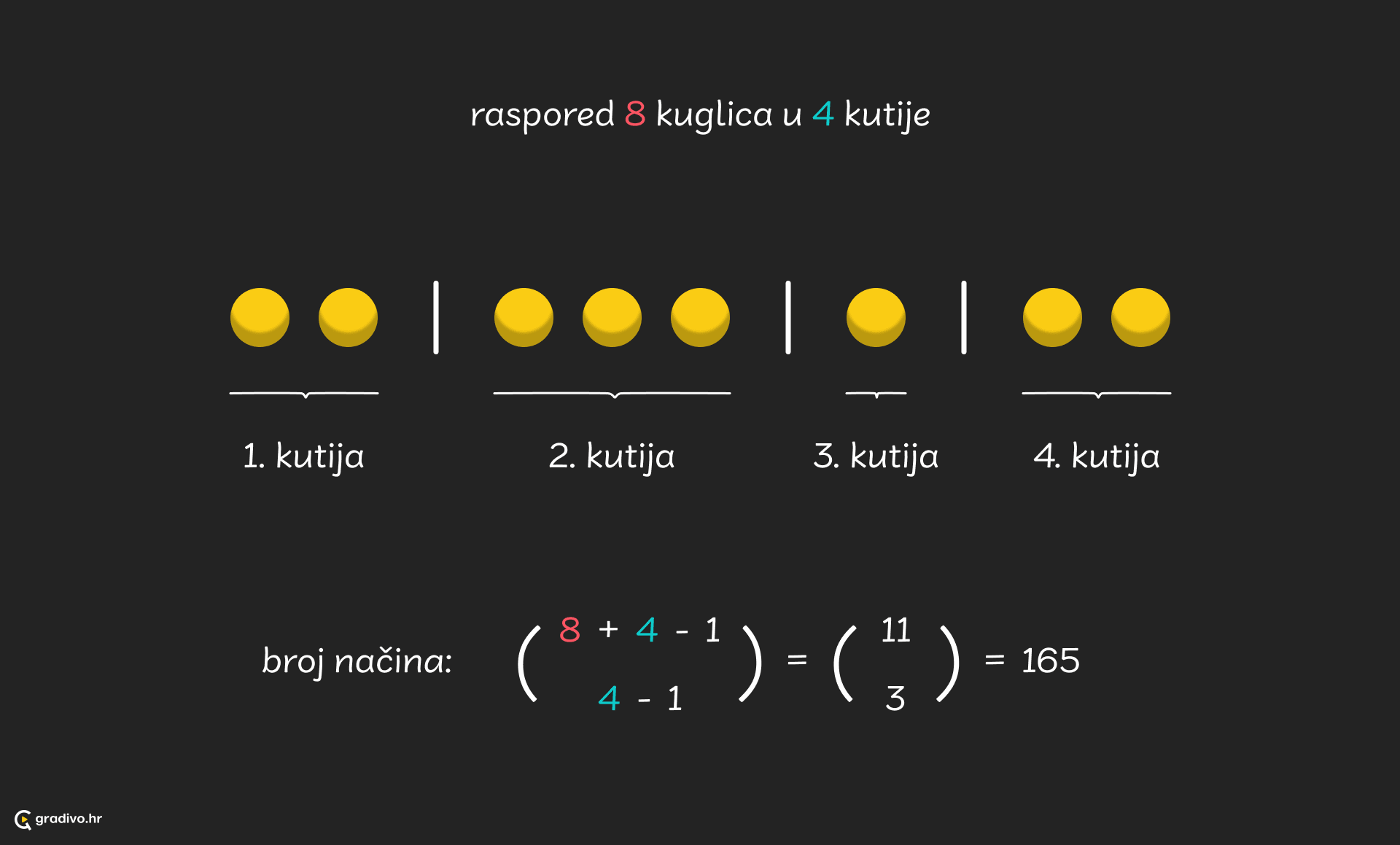 štapici i kuglice - desktopa42fd5d135b38423b16ed6d5644d697a5b997b55