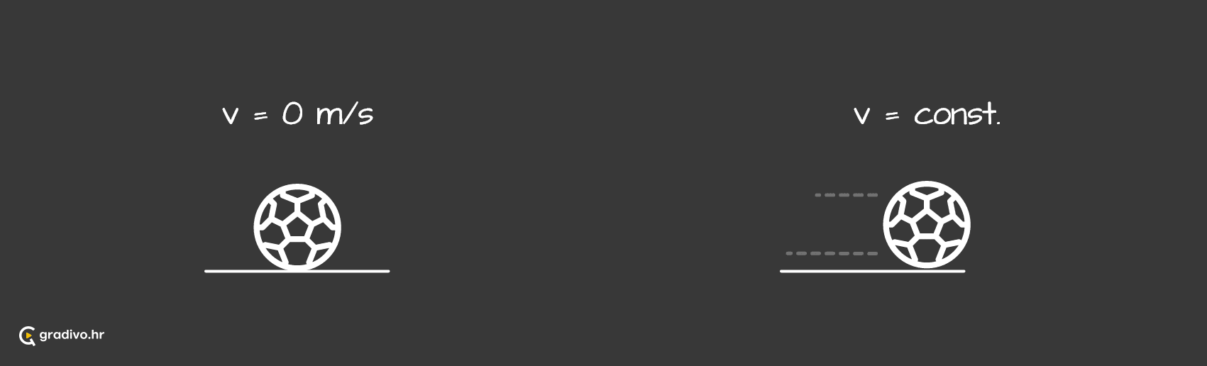 1. Newtonov zakon - desktopf7eb84c87eadead92f5b89846711a080c29b10f1