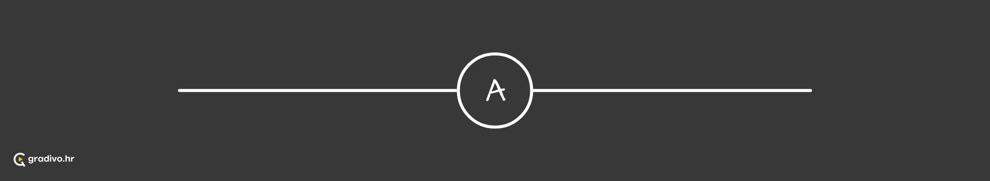 Ampermetar - desktop602426271b731961dc157d8a7729ac172462edc0