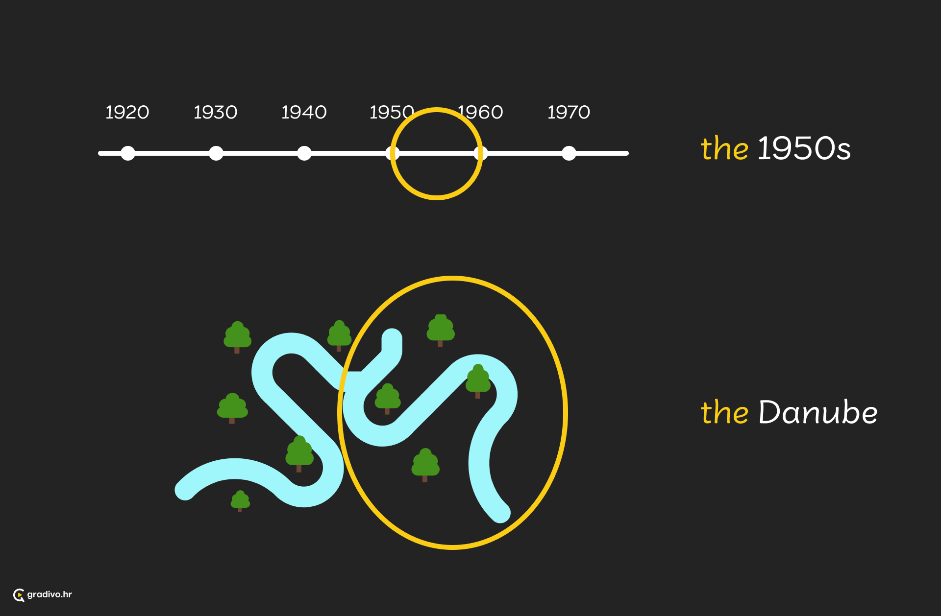 Articles 3 - desktop