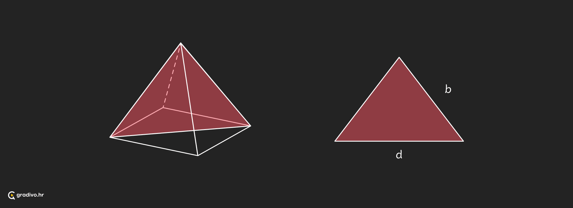 Dijagonalni presjek piramida - desktop (1)