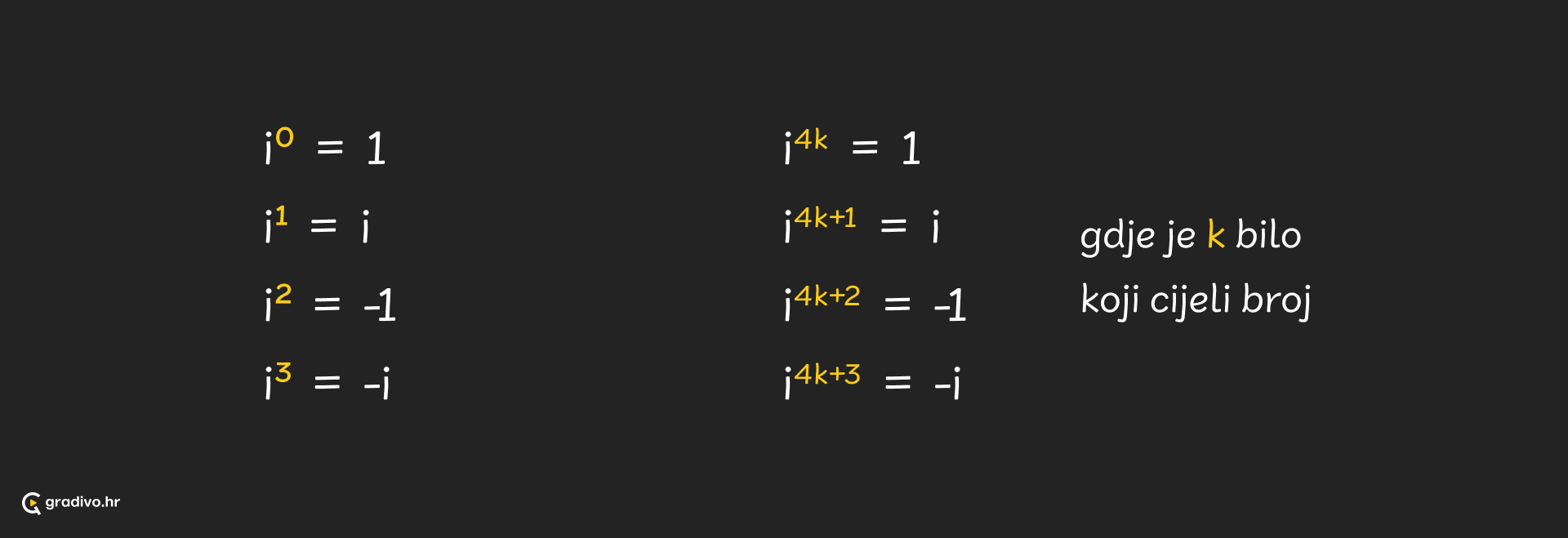 Kompleksni_brojevi_-_potenciranje_-_desktopac321c025db0e6d23765379f03f44ef19f11f1e0
