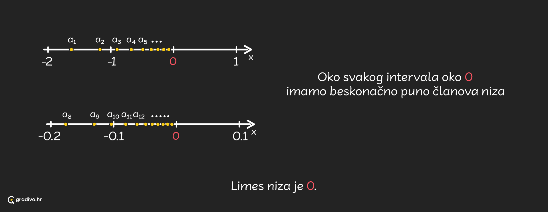 Limes_niza_pravac_-_desktop_1178e9d95d977d4933188de87fd80ba1aff1c8cc7