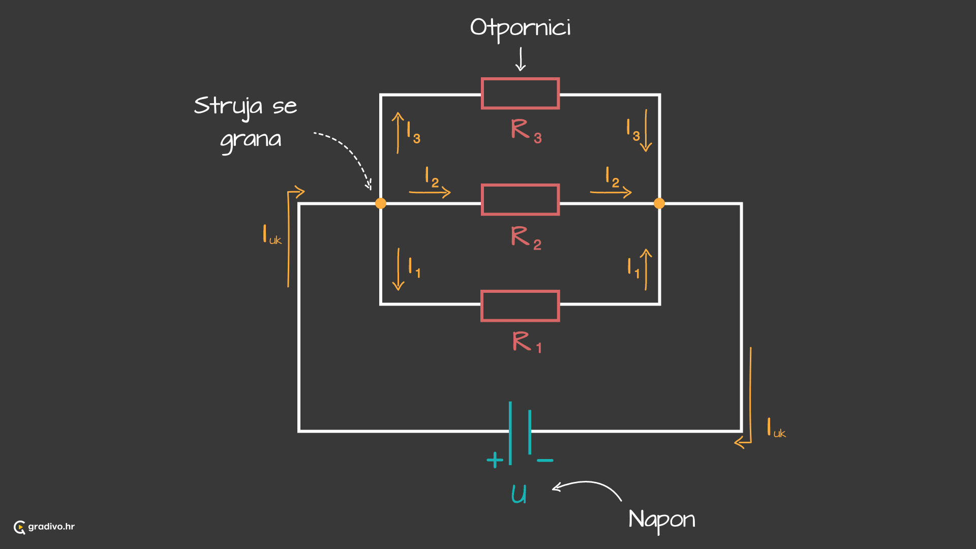 Paralelni_spoj_otpornika_1_77a00835-f93c-4b79-ba08-92f31f5ab496b66921756518a10d5f15f797eb5c7df9ad11a15f