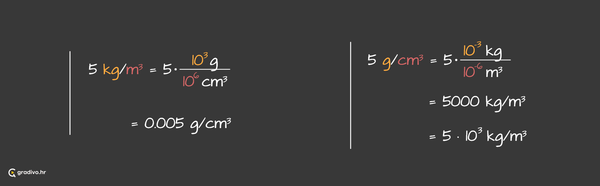 Pretvaranje mjernih jedinicakg-m3 to g-cm3 - desktop