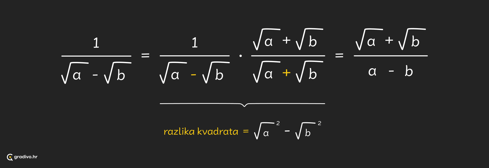 Racionalizacija nazivnika formula - desktop – 15d75074ae86cb55c3f074b515a199c1c4bbb62c6