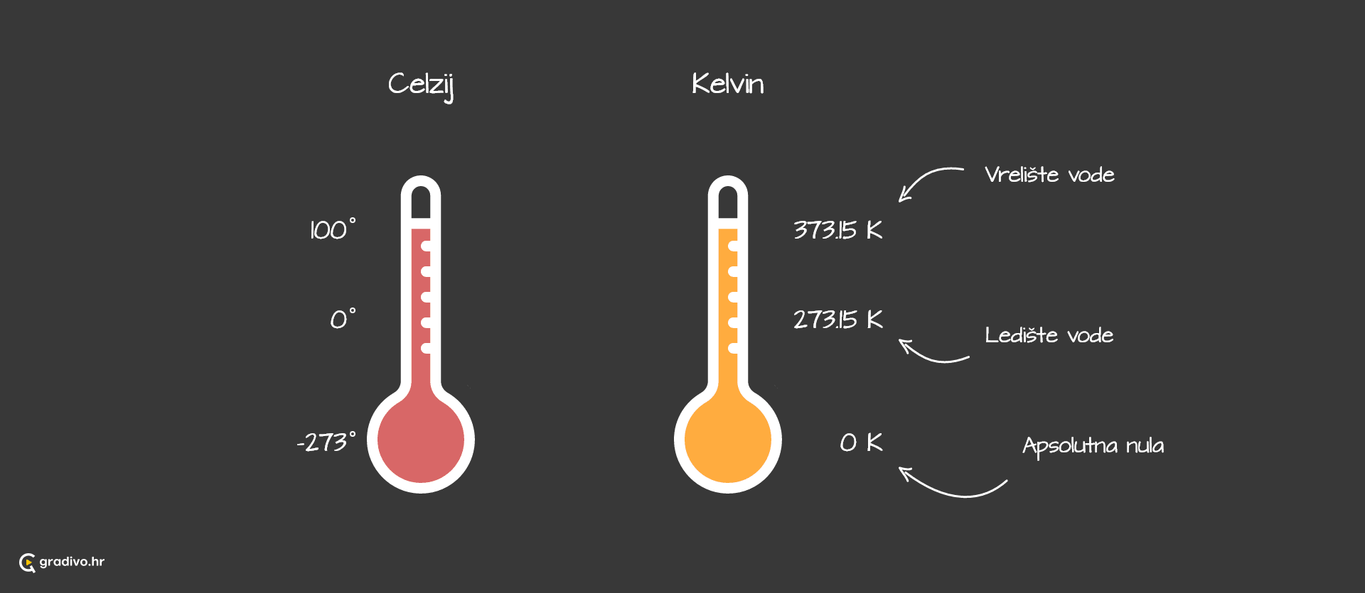 Temperatura_-_desktop_5566ad83-bd40-4c7d-b6bc-e3890304d67d743070983aaa8aad1e3a0484ebb52077f56b7a1d