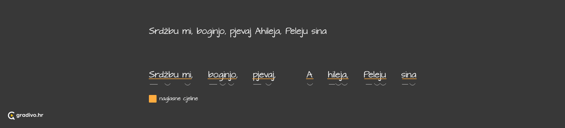 Teza i arza - primjer - DESKTOPb5c107eb3caa37427087b96761edb85dce0486d1