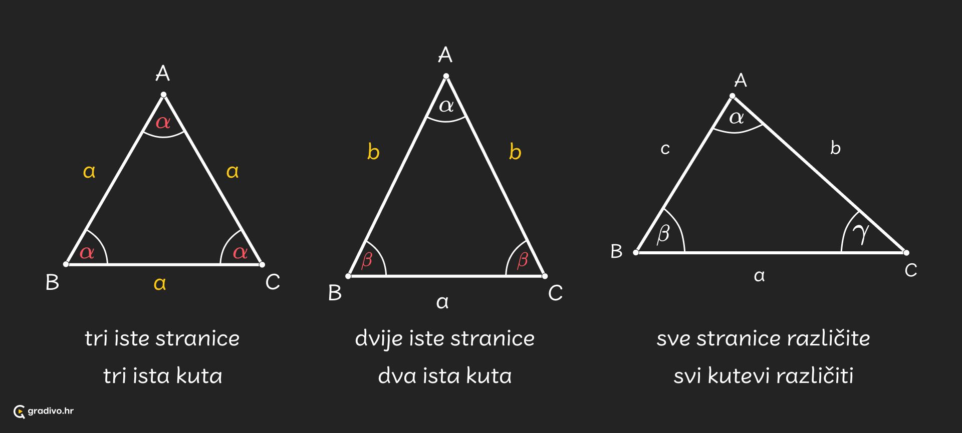 Trokuti_stranice_-_desktop_1ac5cbc99831b50b8e9057e38933b7efe3d0ca2d0