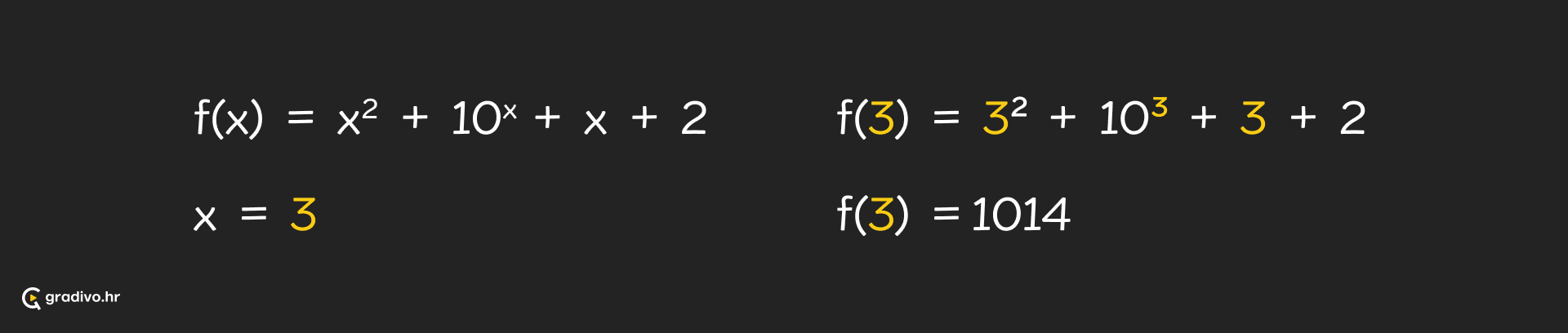 Vrijednost_funkcije_-_desktop6baf34470819eb1239aa2007ba7049e3fcc908da