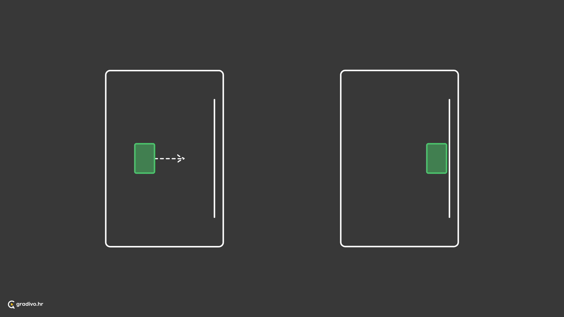 Subjekt cilja na ili doseže cilj, kraj, ograničenje