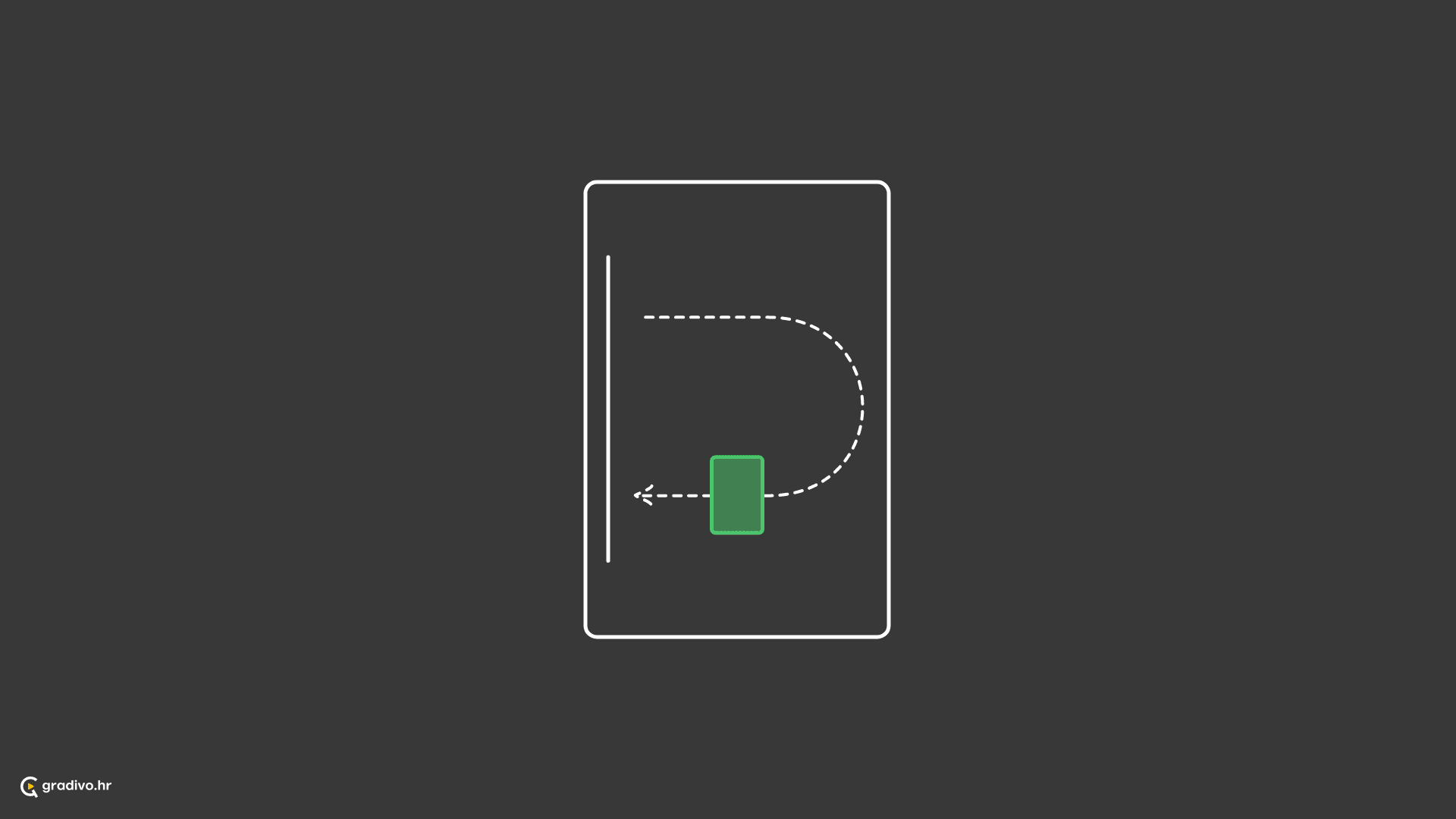Subjekt se vraća ili ostaje na prijašnjem mjestu
