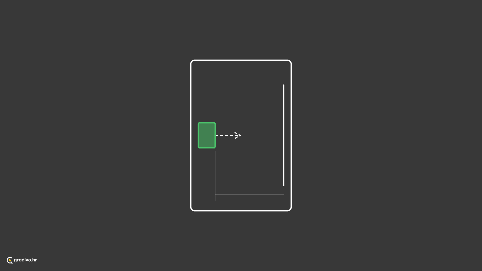 Subjekt prelazi određenu udaljenost kako bi se približio