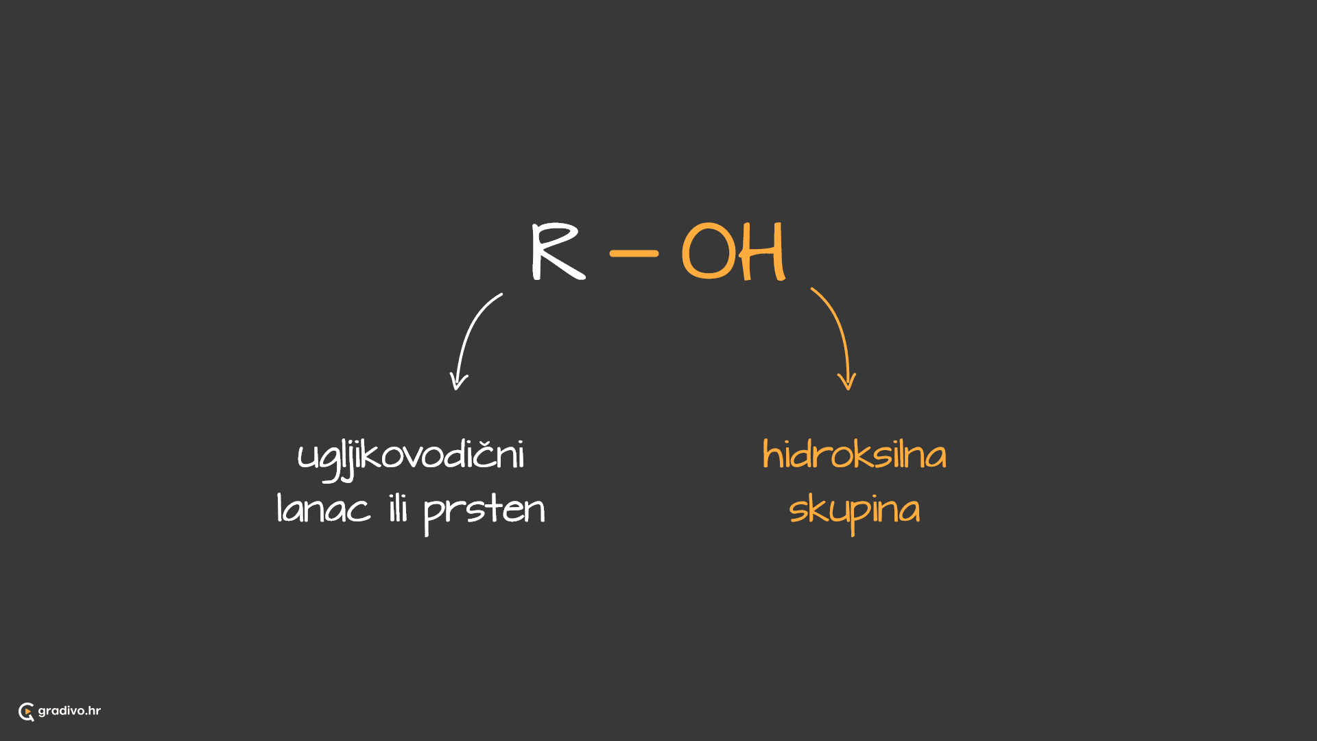 alkoholi