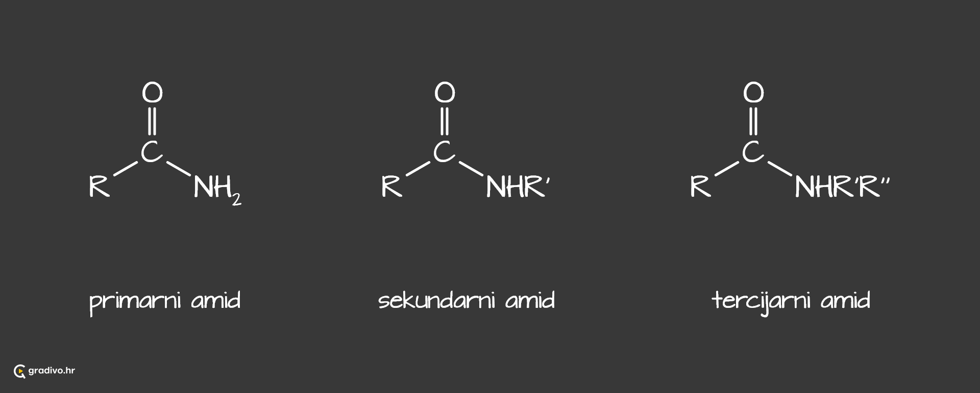 amid