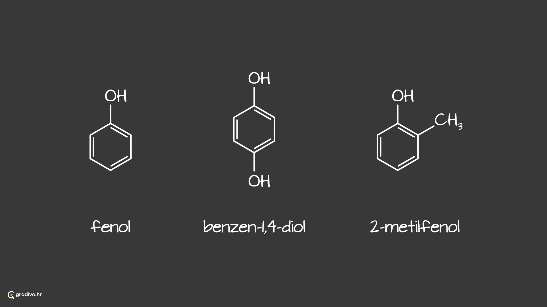 fenoli