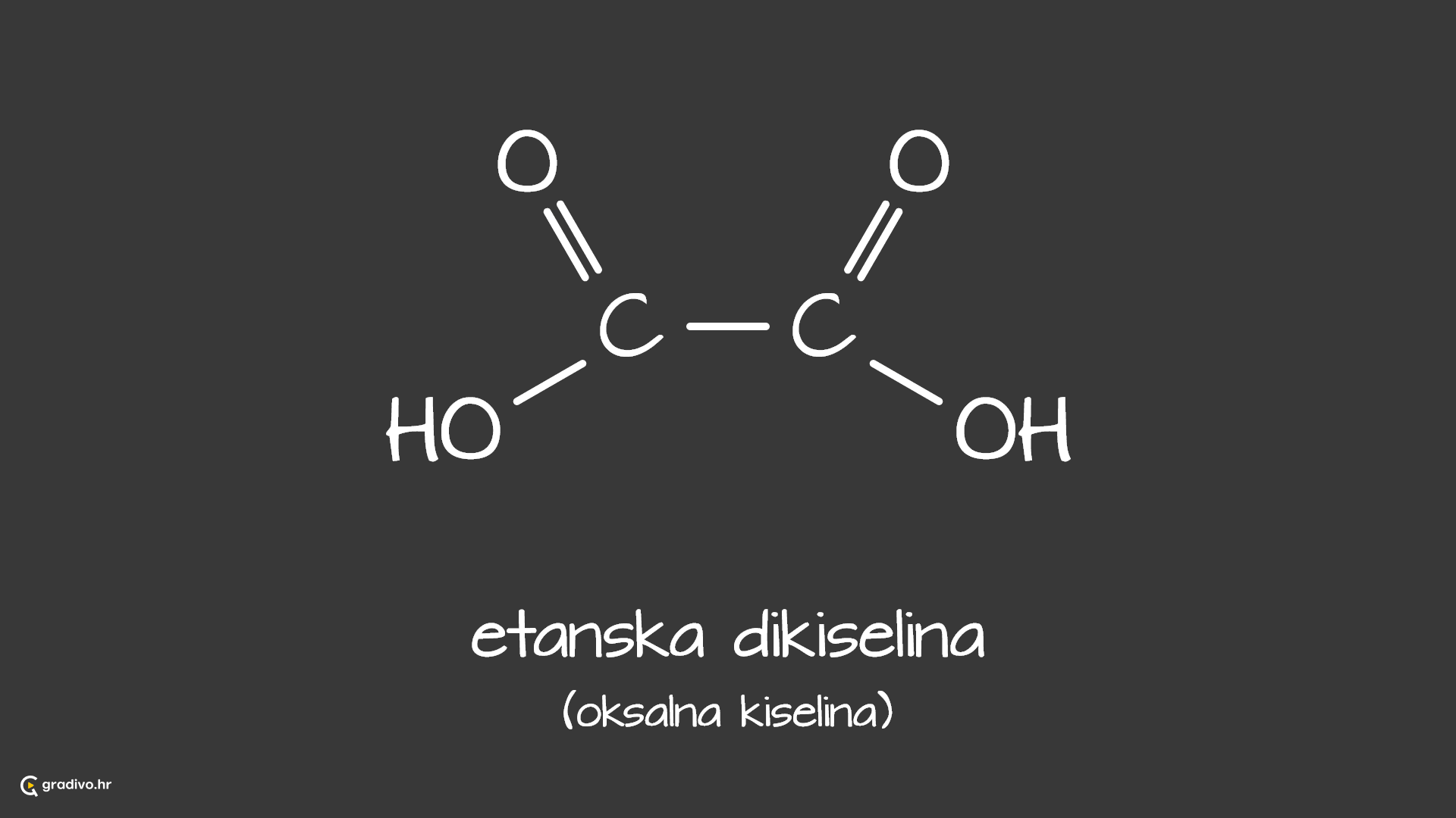 dikis