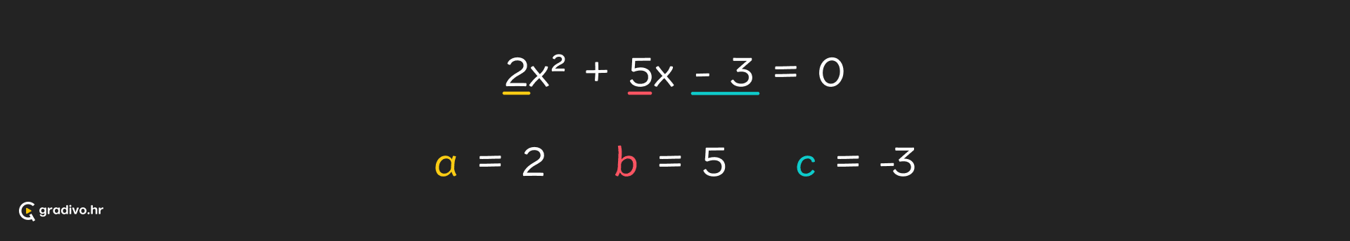 kvadratna_jednadzba_primjer_1_-_desktop_162e4433ce5392a0c65a592cccb102ece666279c2