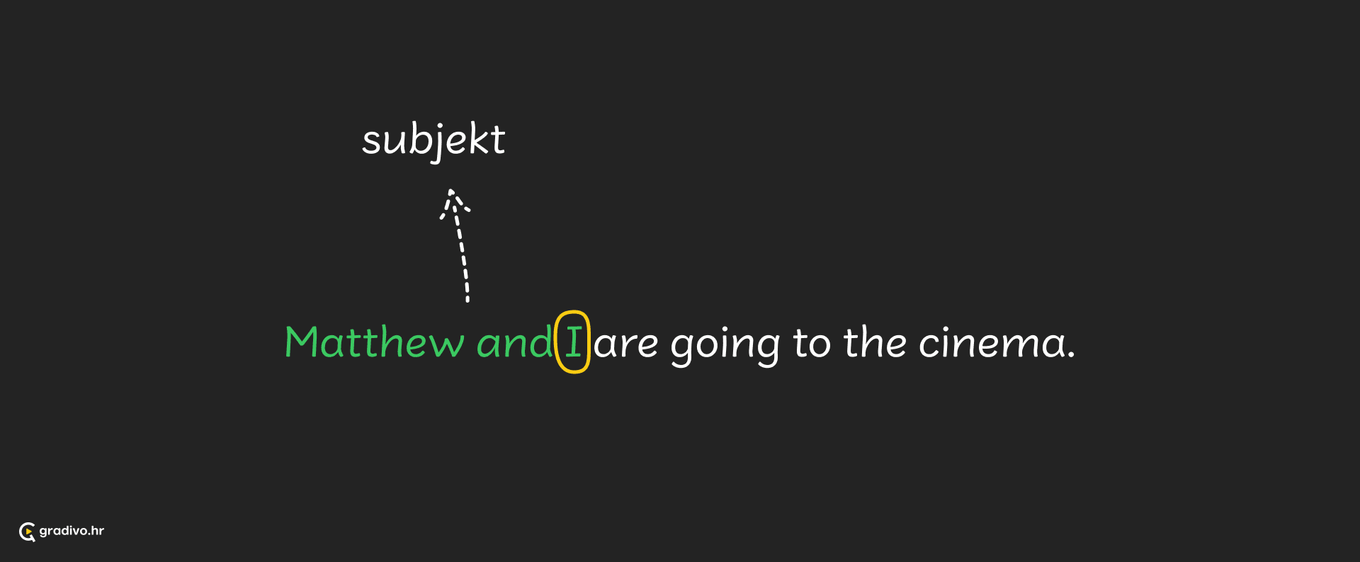 zamjenice 1 - desktop