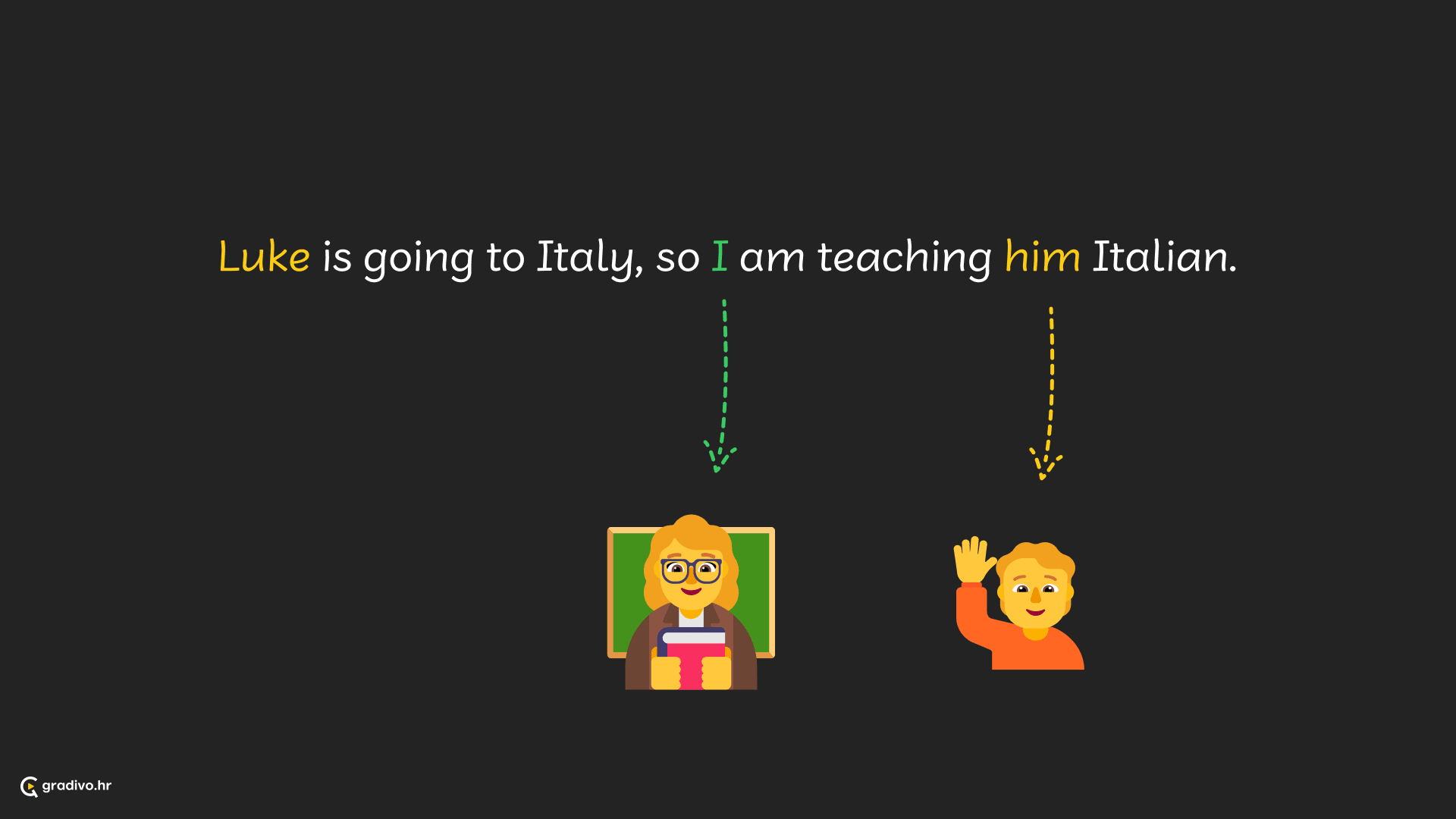 zamjenice 4 - desktop