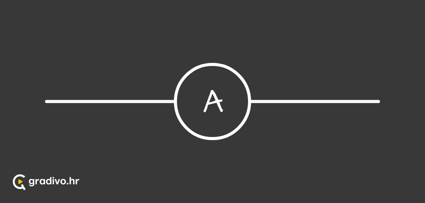 Ampermetar  - mobile528ae675e9e6c7ec8df3f80a4fa7bb04054ba75a