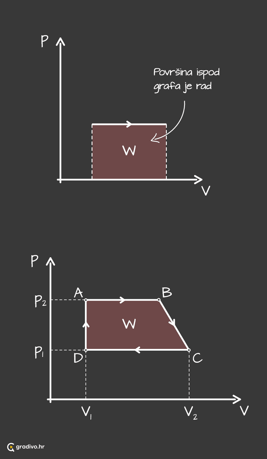 Rad_u_p-v_grafu_-_mobile10b2a5972ef3412747dd50b48fa67ec9a77c0866