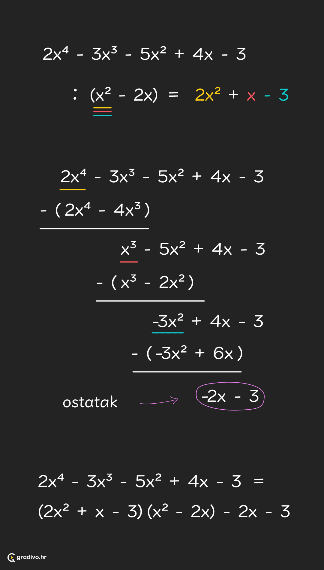 Dijeljenje polinoma - mobiledf2dea3f880d69be8f24e6aea31b05320e3065e1