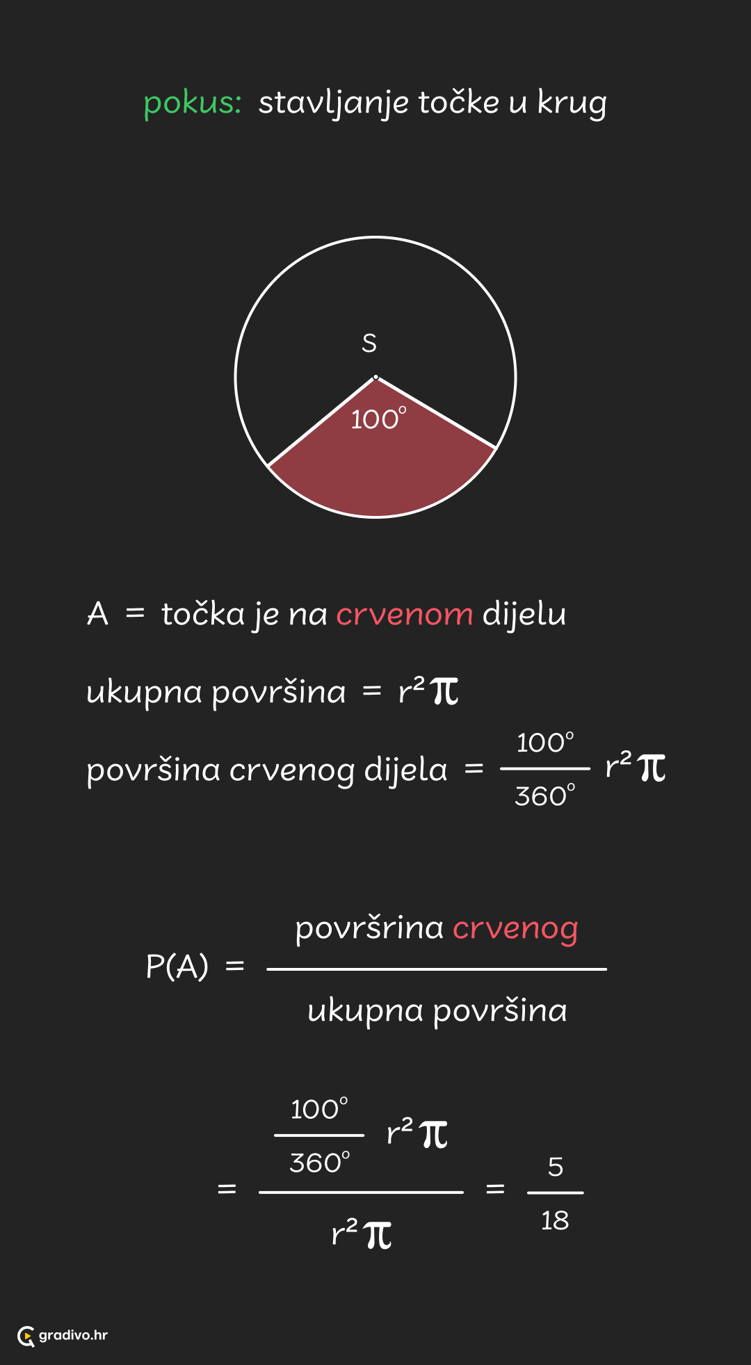Geometrijska vjerojatnost primjer - mobileea5130218cc30e10981ab4c4b54c7648bbbc2830
