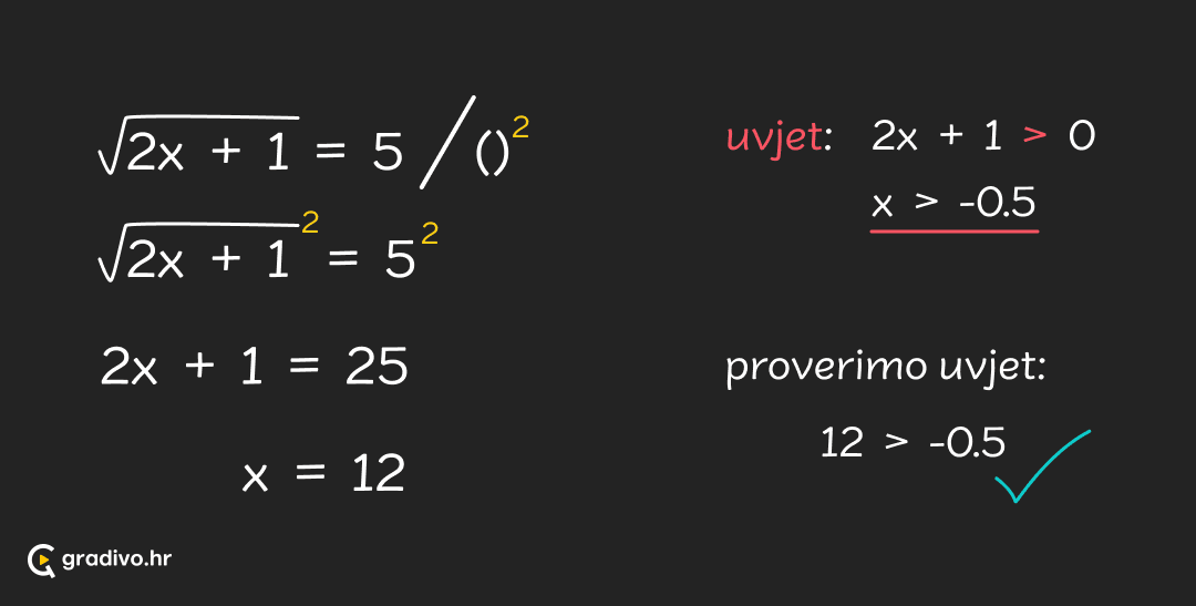Iracionalne_jednadzbe_-_drugi_korijen_-_mobileed6798c01c6855e0f8a4f7a134c8a9211db9109b