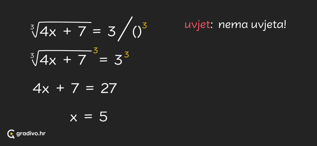 Iracionalne_jednadzbe_-_treci_korijen_-_mobile4c097c3b5675b0616b2bc36d3006efe6874f2baa