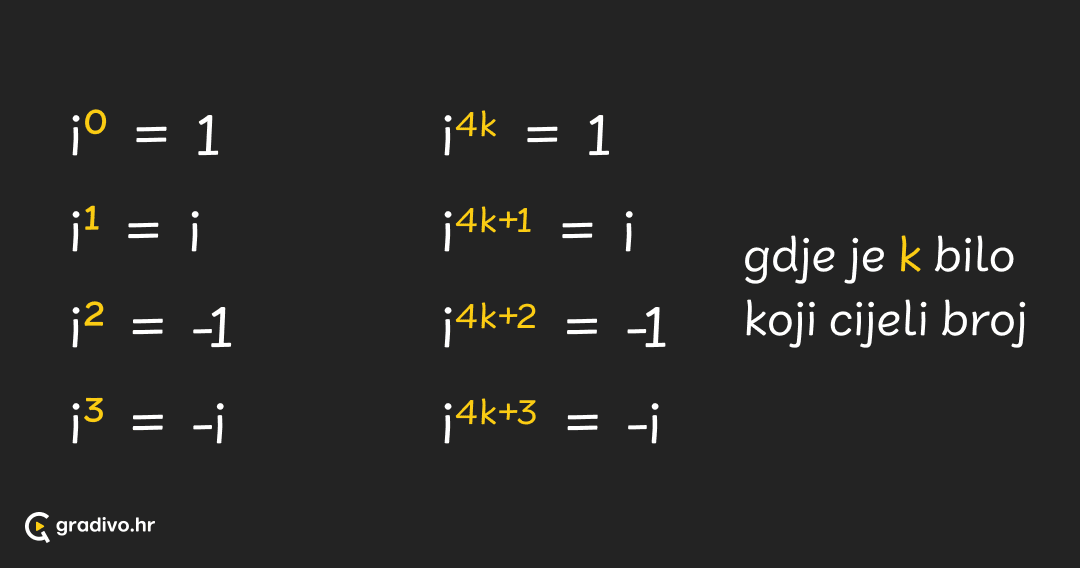 Kompleksni_brojevi_-_potenciranje_-_mobilec553677659afaab427fae18acc77cb11ea1123fd