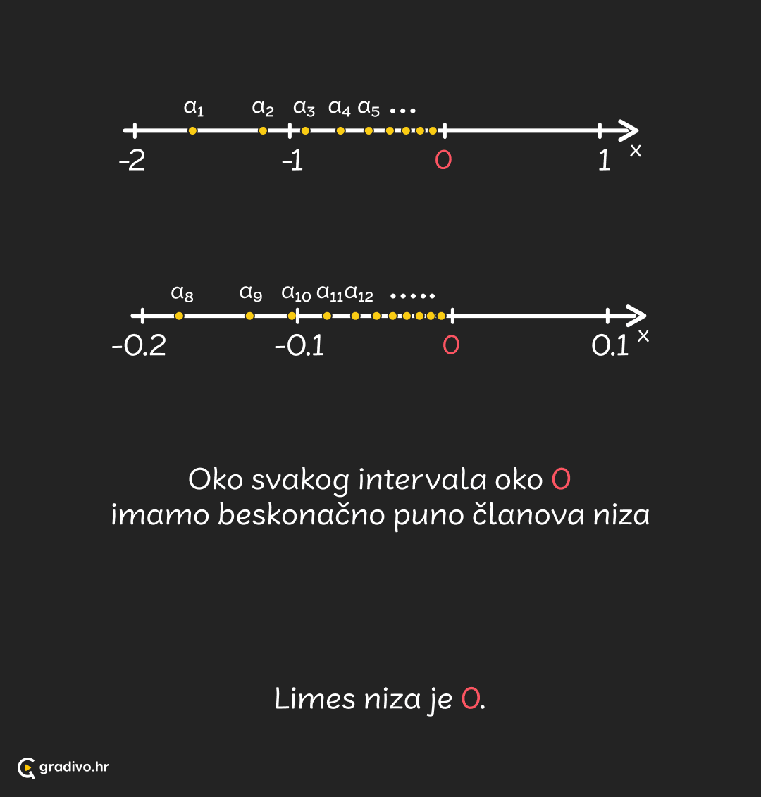 Limes_niza_pravac_-_mobile_1bc29b255416910f4aabd334a415600a1887b774e