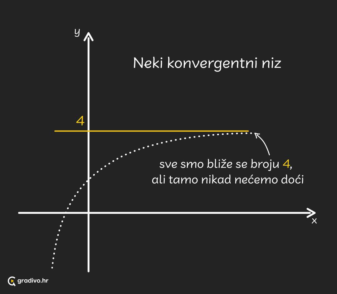 Limes_niza_tockice_-_mobile_e110ee5a-76a9-4934-a054-f6e9f9a0e9d7 (1)0158ea00a3187ce2c2040d2b0ea6da2a6b682887