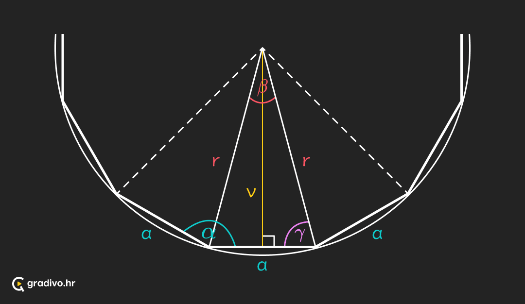 Mnogokuti_-_mobile_10f370cebb2eec20a49faf6bdb2bdd212450ce9f8