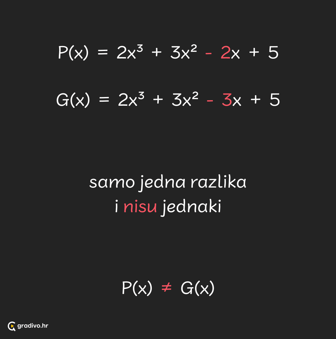 Nejednakost polinoma - mobileba20988f9f46f40678c6e344a7c38ae8ffed6680