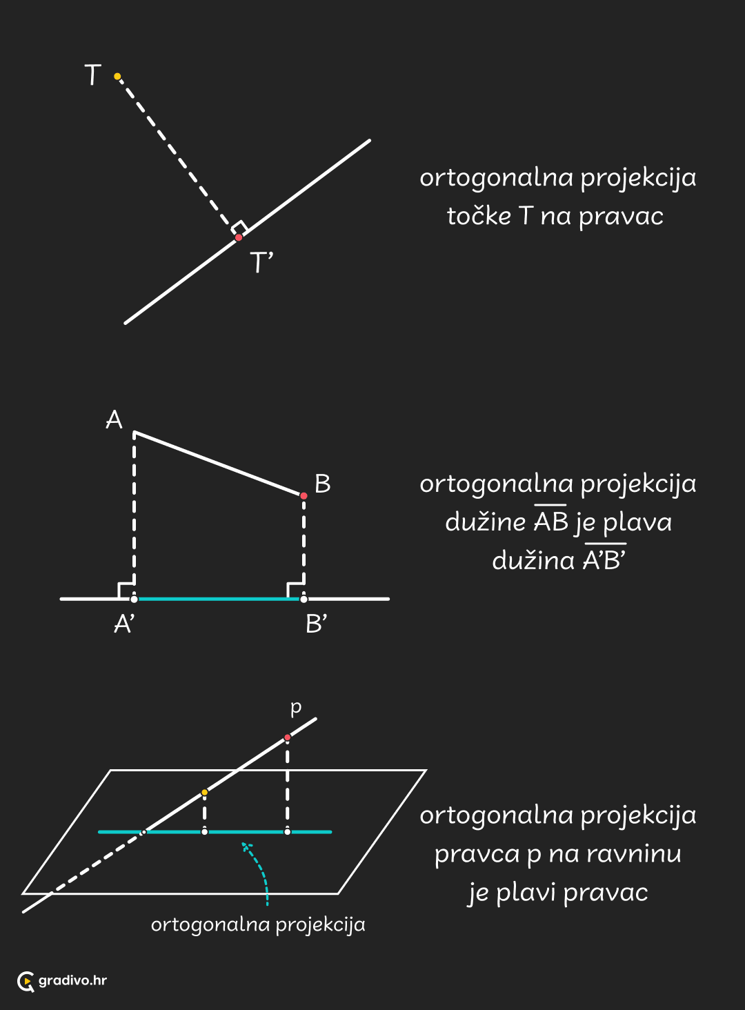 Ortocentar_-_mobile57edb7a43593c678f34ac883c1cd2044b50c36e2