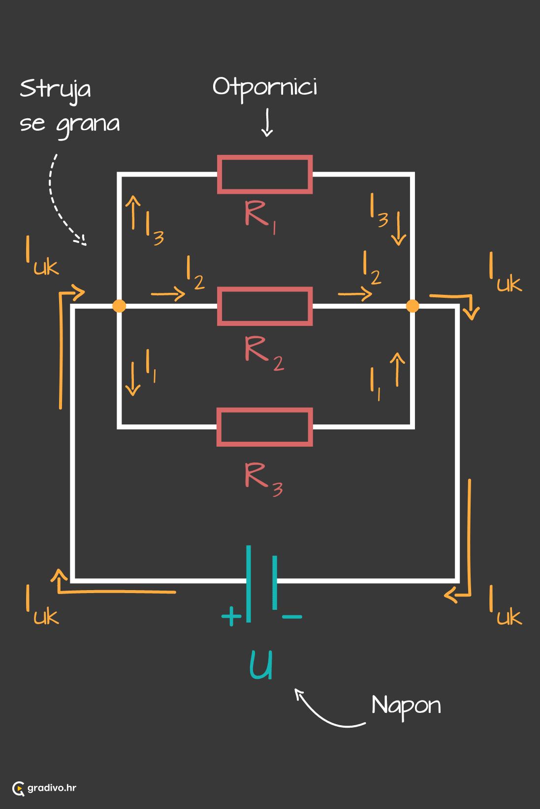 Paralelni_spoj_otpornika_mobile_1_c07958eb-2cd4-410f-8994-2944731276bfb717567f71b68fbe3acc470fed0675b7556f676e