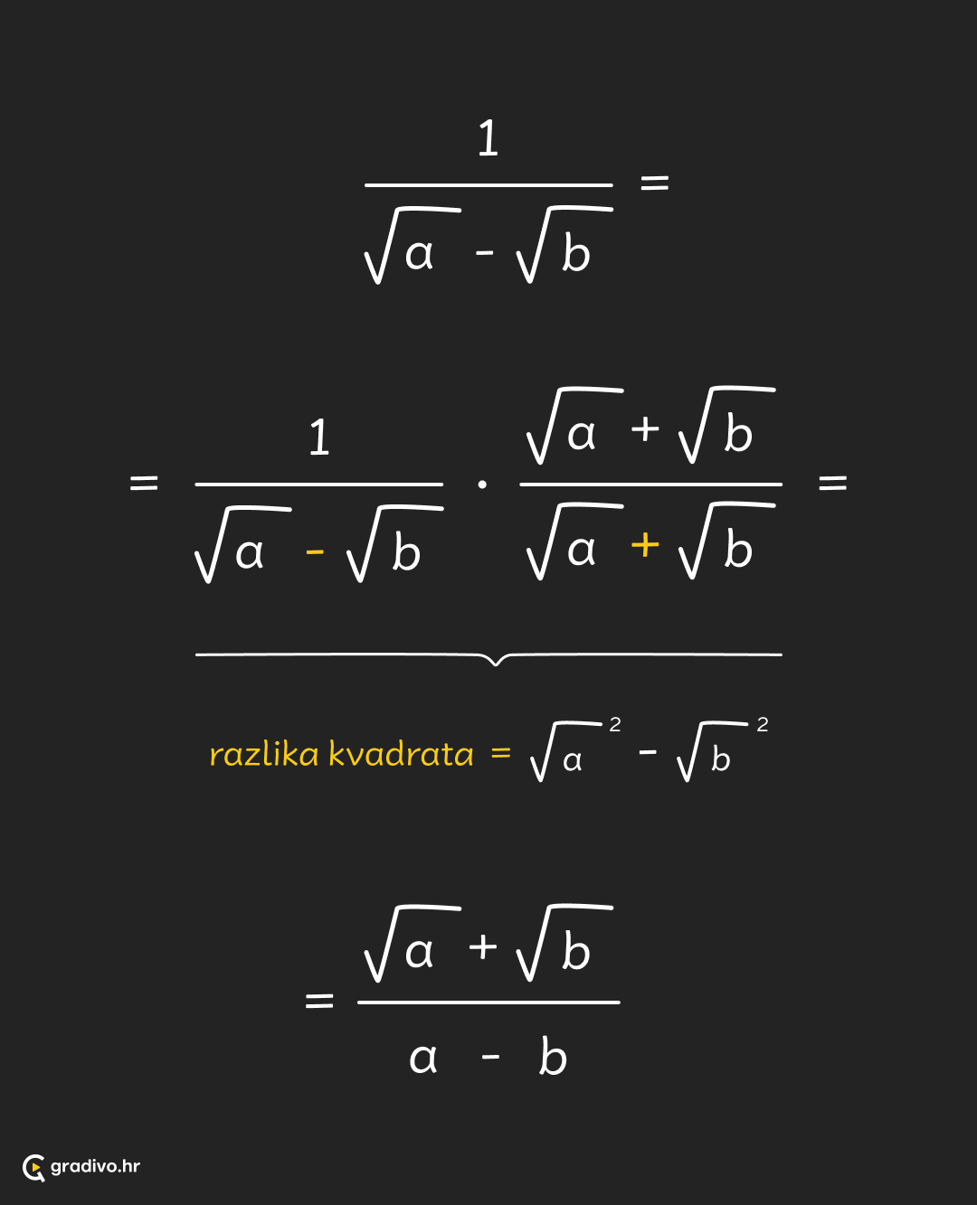 Racionalizacija nazivnika formula - mobile – 1ded6f4e05e9d7ea9ba37d41941bebb6430770261