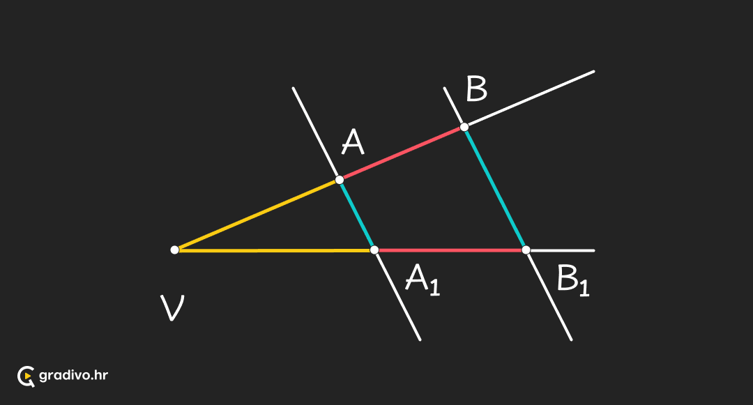 Slicnost_i_sukladnost_-_mobile_13283f4f587b6a0799eb33f5217861f279d5ded2f