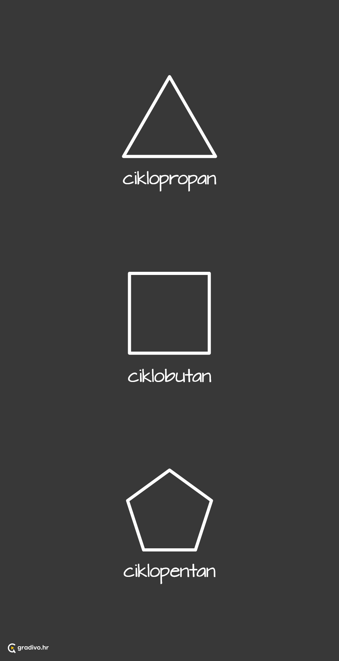 cikloalkani
