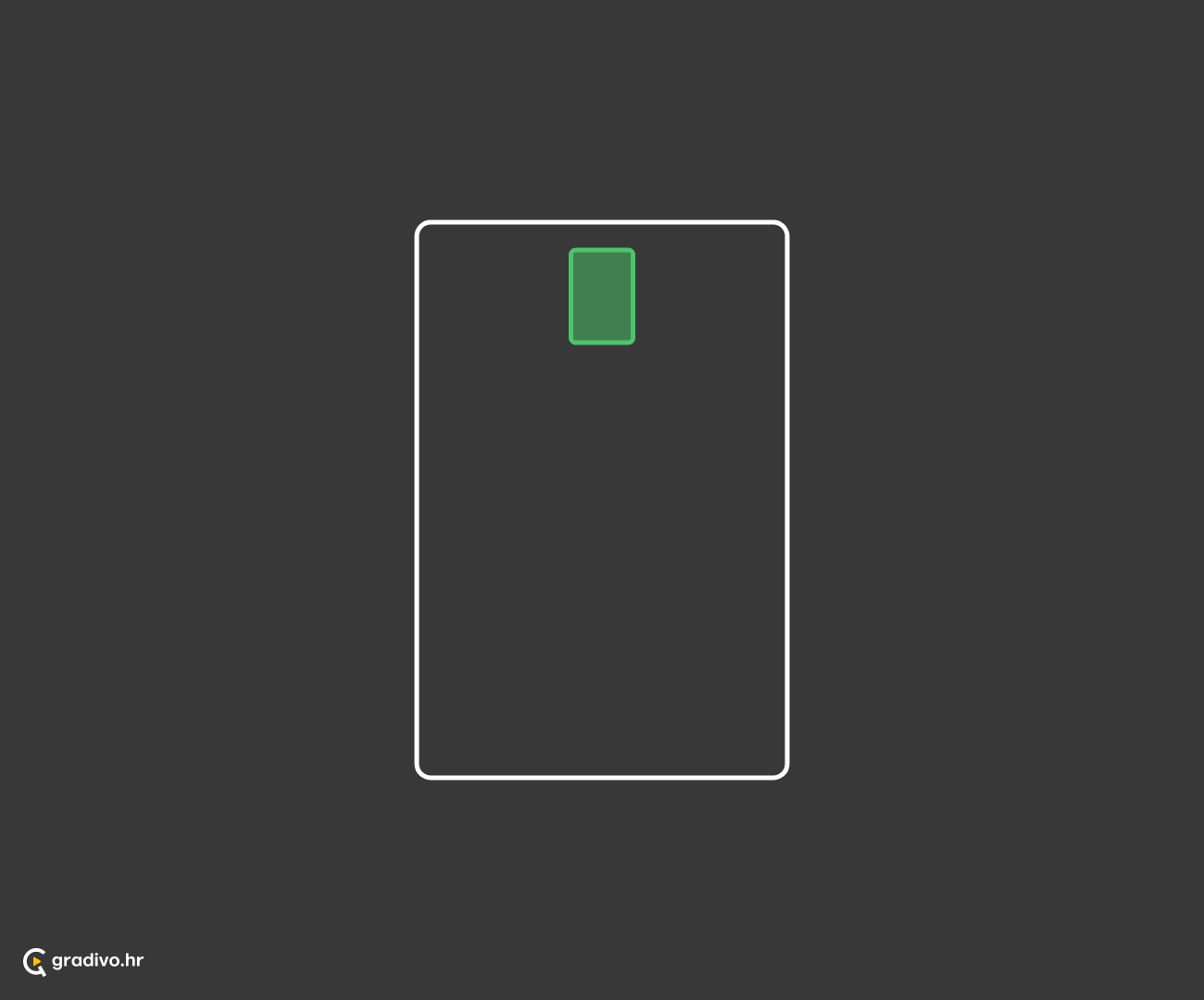 Subjekt je na visokom položaju ili se penje k višem položaju