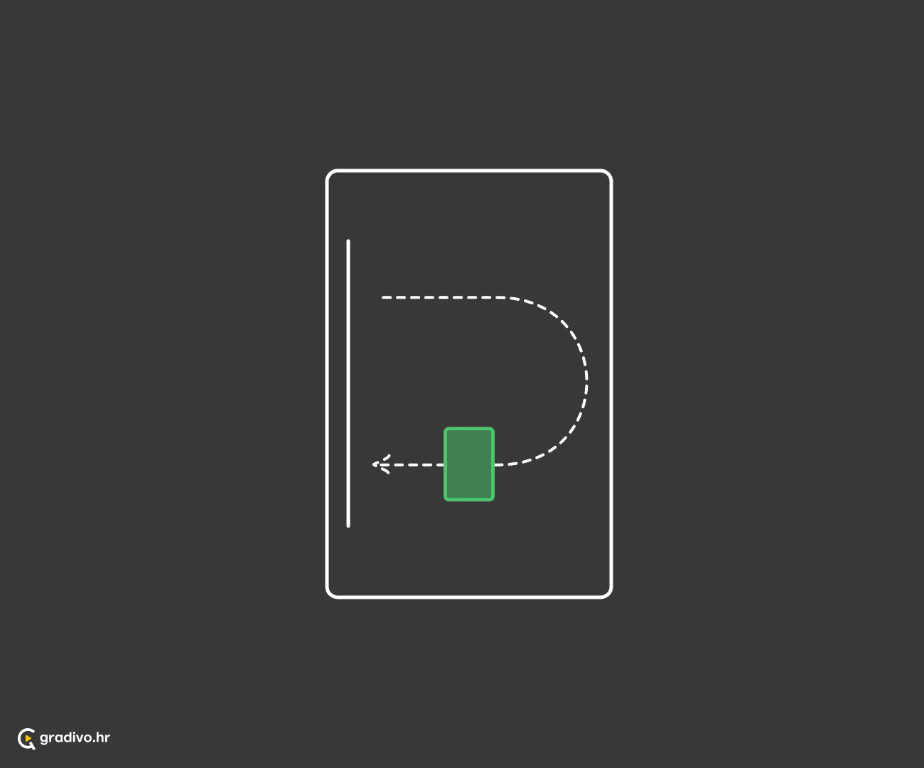 Subjekt se vraća ili ostaje na prijašnjem mjestu