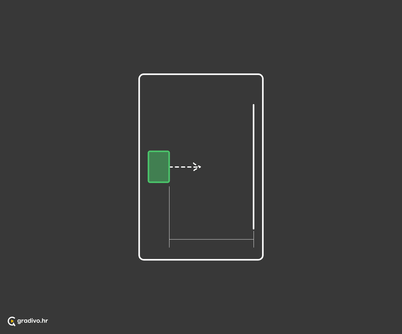 Subjekt prelazi određenu udaljenost kako bi se približio