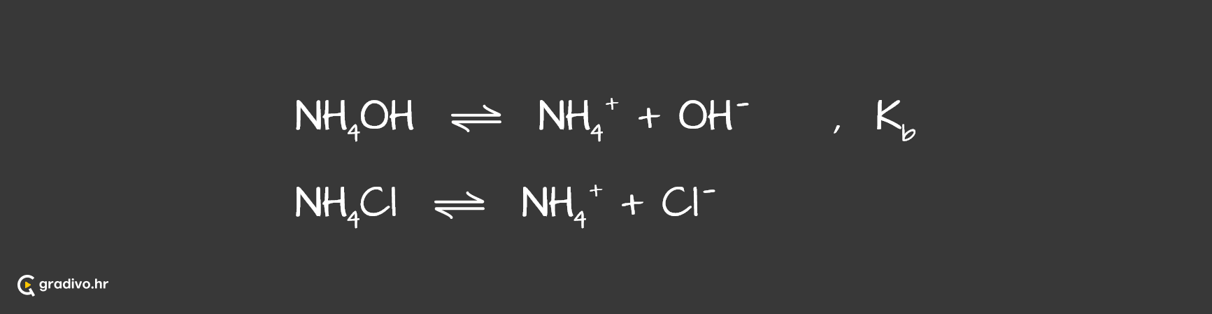 nh4 puf